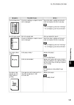 Preview for 167 page of Tally T8024 User Manual