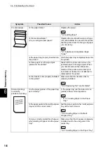 Preview for 170 page of Tally T8024 User Manual