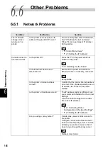 Preview for 174 page of Tally T8024 User Manual