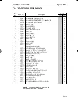 Предварительный просмотр 19 страницы Tally T9006 Maintenance Manual