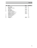 Preview for 5 page of Tally T9014 Maintenance Manual