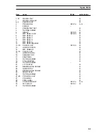 Preview for 9 page of Tally T9014 Maintenance Manual