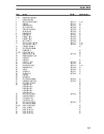 Preview for 13 page of Tally T9014 Maintenance Manual