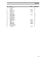 Preview for 15 page of Tally T9014 Maintenance Manual