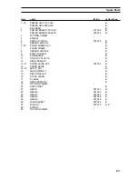 Preview for 17 page of Tally T9014 Maintenance Manual