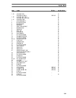 Preview for 19 page of Tally T9014 Maintenance Manual