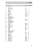 Preview for 25 page of Tally T9014 Maintenance Manual