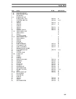 Preview for 31 page of Tally T9014 Maintenance Manual