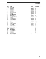 Preview for 33 page of Tally T9014 Maintenance Manual