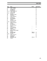 Preview for 35 page of Tally T9014 Maintenance Manual