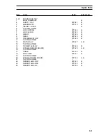 Preview for 41 page of Tally T9014 Maintenance Manual