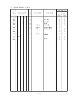 Предварительный просмотр 16 страницы Tally T9020 Maintenance Manual