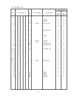 Предварительный просмотр 22 страницы Tally T9020 Maintenance Manual