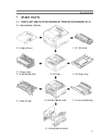 Preview for 2 page of Tally T9112 Maintenance Manual