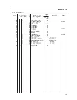 Preview for 4 page of Tally T9112 Maintenance Manual