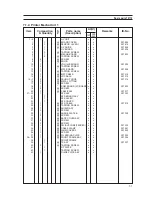 Preview for 8 page of Tally T9112 Maintenance Manual