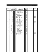 Preview for 10 page of Tally T9112 Maintenance Manual