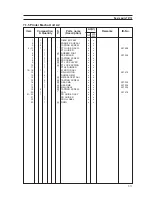 Preview for 12 page of Tally T9112 Maintenance Manual