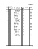 Preview for 14 page of Tally T9112 Maintenance Manual