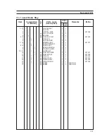 Preview for 16 page of Tally T9112 Maintenance Manual