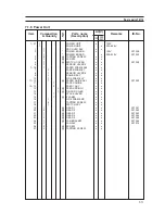 Preview for 18 page of Tally T9112 Maintenance Manual