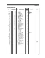 Preview for 20 page of Tally T9112 Maintenance Manual