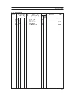 Preview for 24 page of Tally T9112 Maintenance Manual