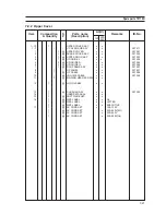 Preview for 27 page of Tally T9112 Maintenance Manual