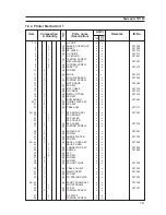 Preview for 31 page of Tally T9112 Maintenance Manual