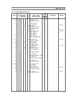 Preview for 33 page of Tally T9112 Maintenance Manual