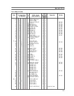 Preview for 37 page of Tally T9112 Maintenance Manual