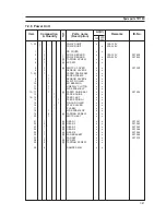 Preview for 41 page of Tally T9112 Maintenance Manual