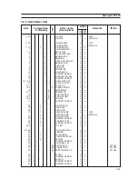 Preview for 43 page of Tally T9112 Maintenance Manual