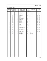 Preview for 45 page of Tally T9112 Maintenance Manual