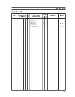 Preview for 47 page of Tally T9112 Maintenance Manual