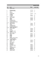 Preview for 51 page of Tally T9112 Maintenance Manual