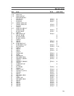 Preview for 55 page of Tally T9112 Maintenance Manual