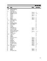 Preview for 57 page of Tally T9112 Maintenance Manual