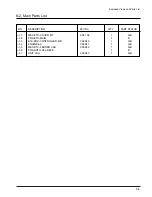 Предварительный просмотр 3 страницы Tally T9408 Maintenance Manual