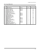 Предварительный просмотр 5 страницы Tally T9408 Maintenance Manual