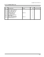 Предварительный просмотр 15 страницы Tally T9408 Maintenance Manual