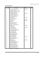 Preview for 14 page of Tally T9412 Maintenance Manual