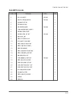 Preview for 16 page of Tally T9412 Maintenance Manual