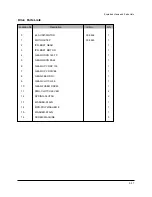 Preview for 18 page of Tally T9412 Maintenance Manual