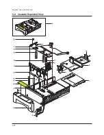 Preview for 21 page of Tally T9412 Maintenance Manual