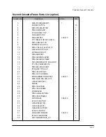 Preview for 24 page of Tally T9412 Maintenance Manual