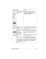 Preview for 101 page of Tally Xpress T8016 User Manual