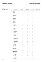 Preview for 62 page of TallyGenicom 2265+ Maintenance Manual