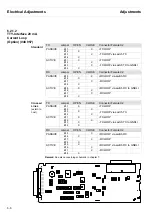 Preview for 126 page of TallyGenicom 2265+ Maintenance Manual