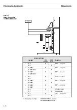 Preview for 128 page of TallyGenicom 2265+ Maintenance Manual